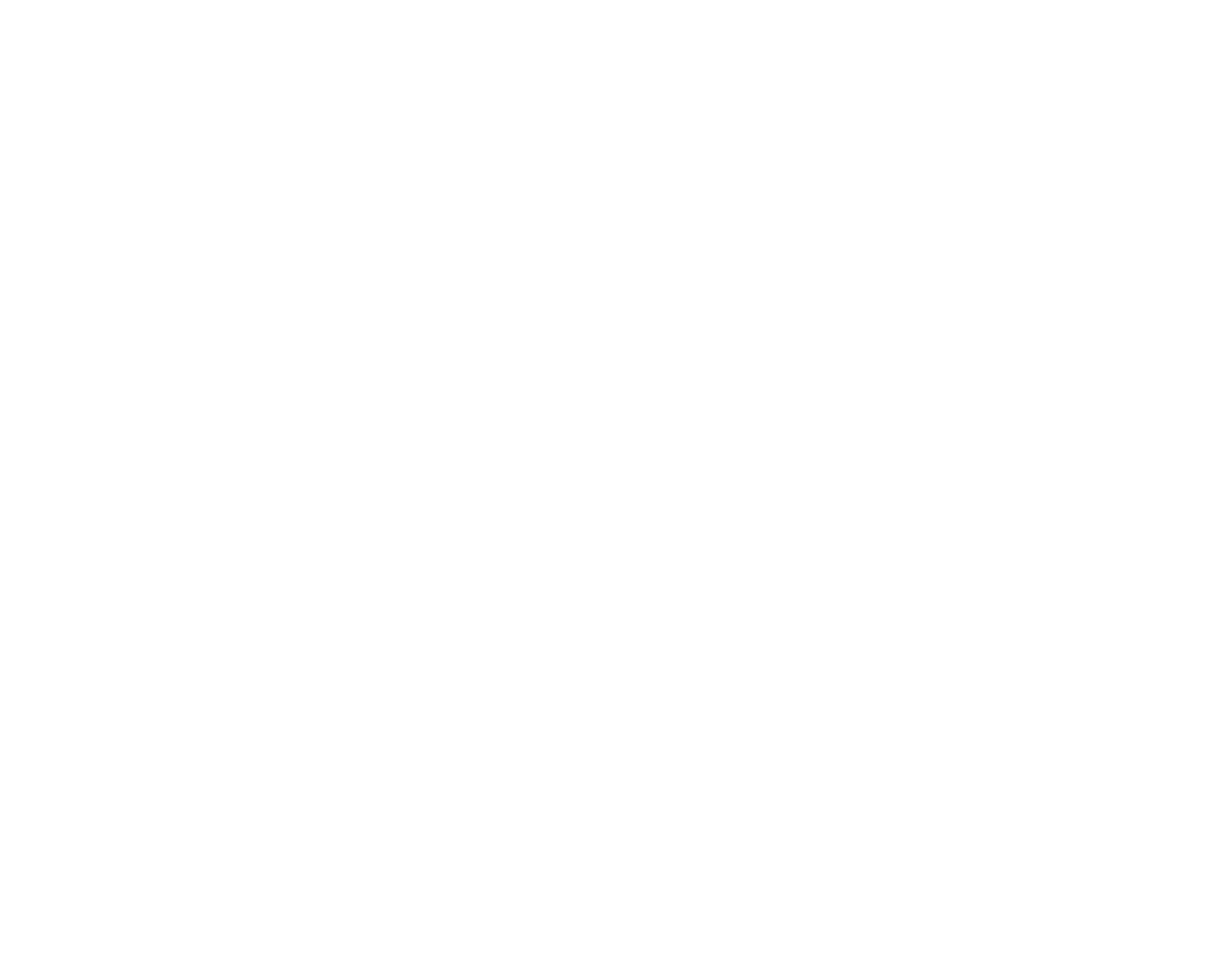 mama core
